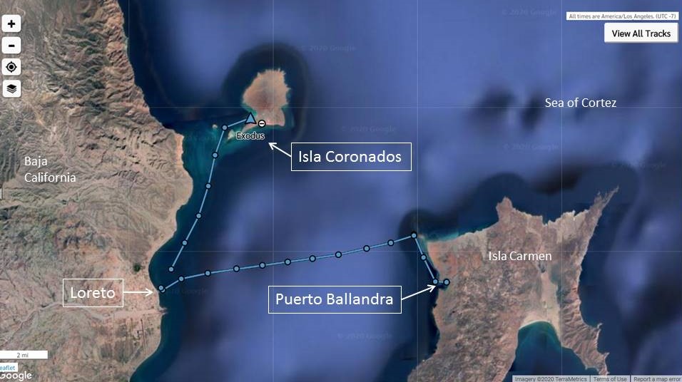 Ballandra to Coronados