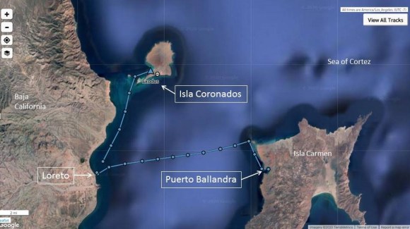 Ballandra to Coronados