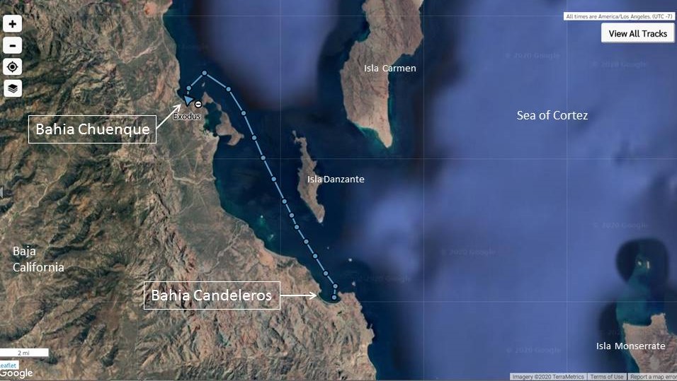 Candeleros to Chuenque