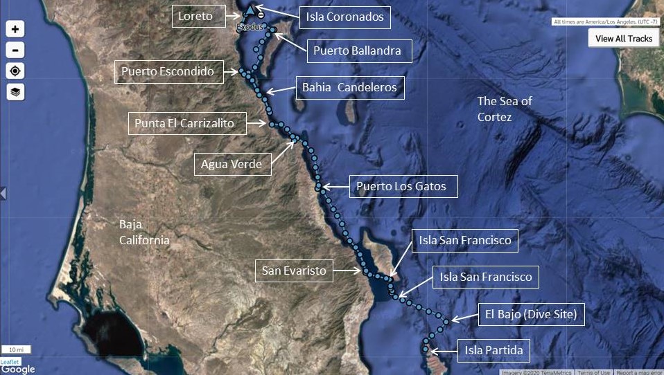La Paz to Loreto Route