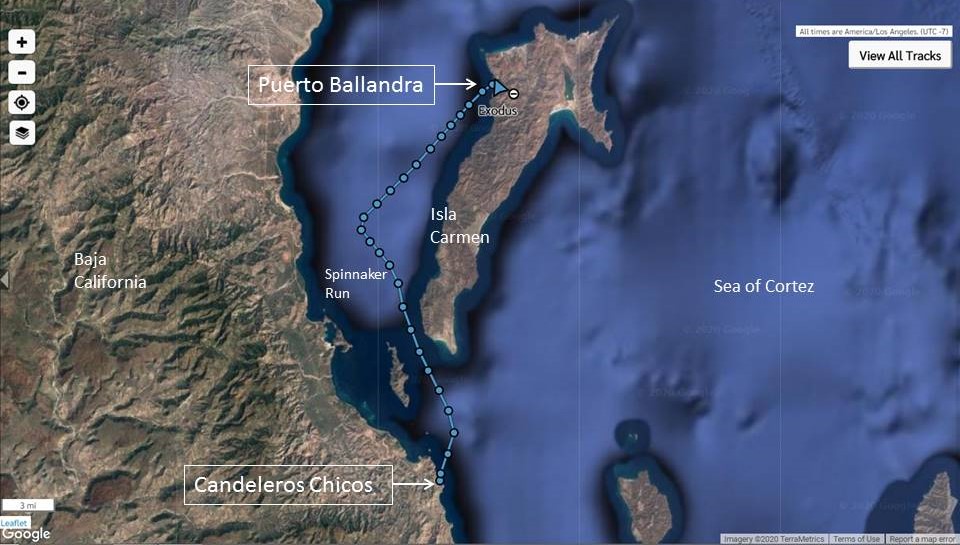 Spinnaker Run to Ballandra