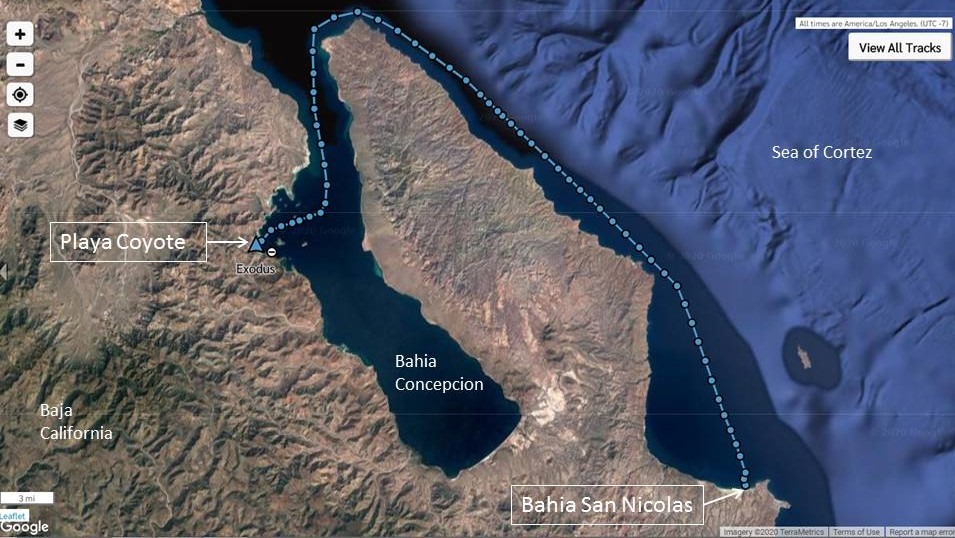 San Nicolas to Coyote